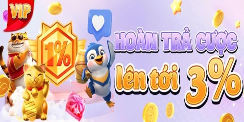 Khuyến mãi 777loc hoàn trả siêu hấp dẫn